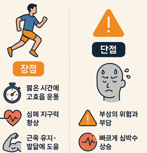 고강도 인터벌 트레이닝(HIIT)의 장단점