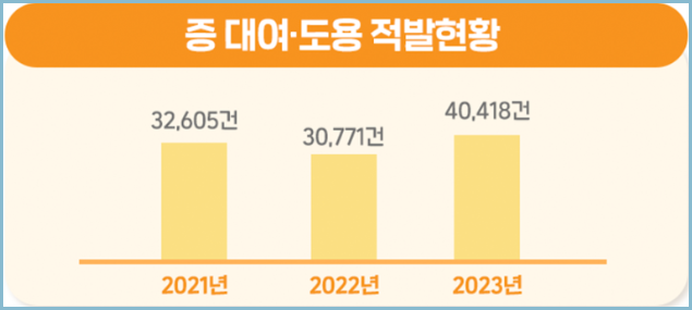 건강보험증-사본