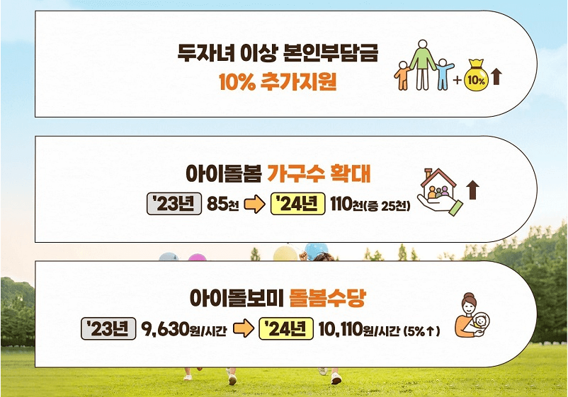아이돌봄서비스-2자녀이상-10%추가지원받기-신청방법