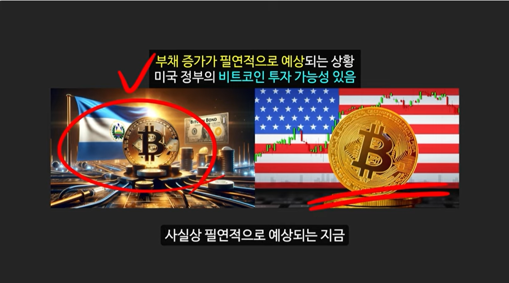블랙록이 제시하는 미국 정부의 비트코인 매수 시나리오: 비트코인 가격 13억원 돌파 가능성