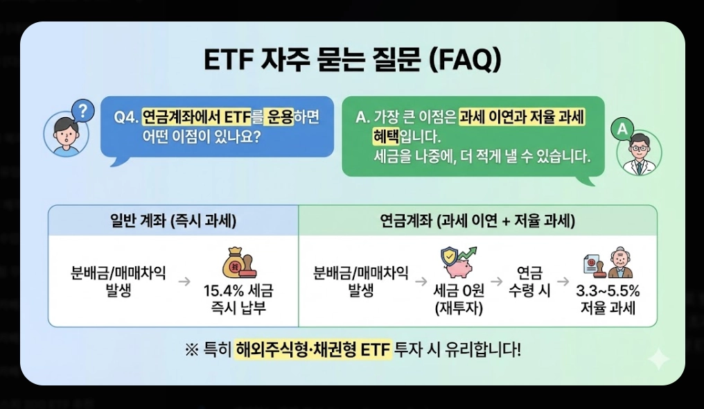 ETF 분배금 세금 총정리 [2026년 최신] 금융소득종합과세 기준 및 절세 전략 5가지