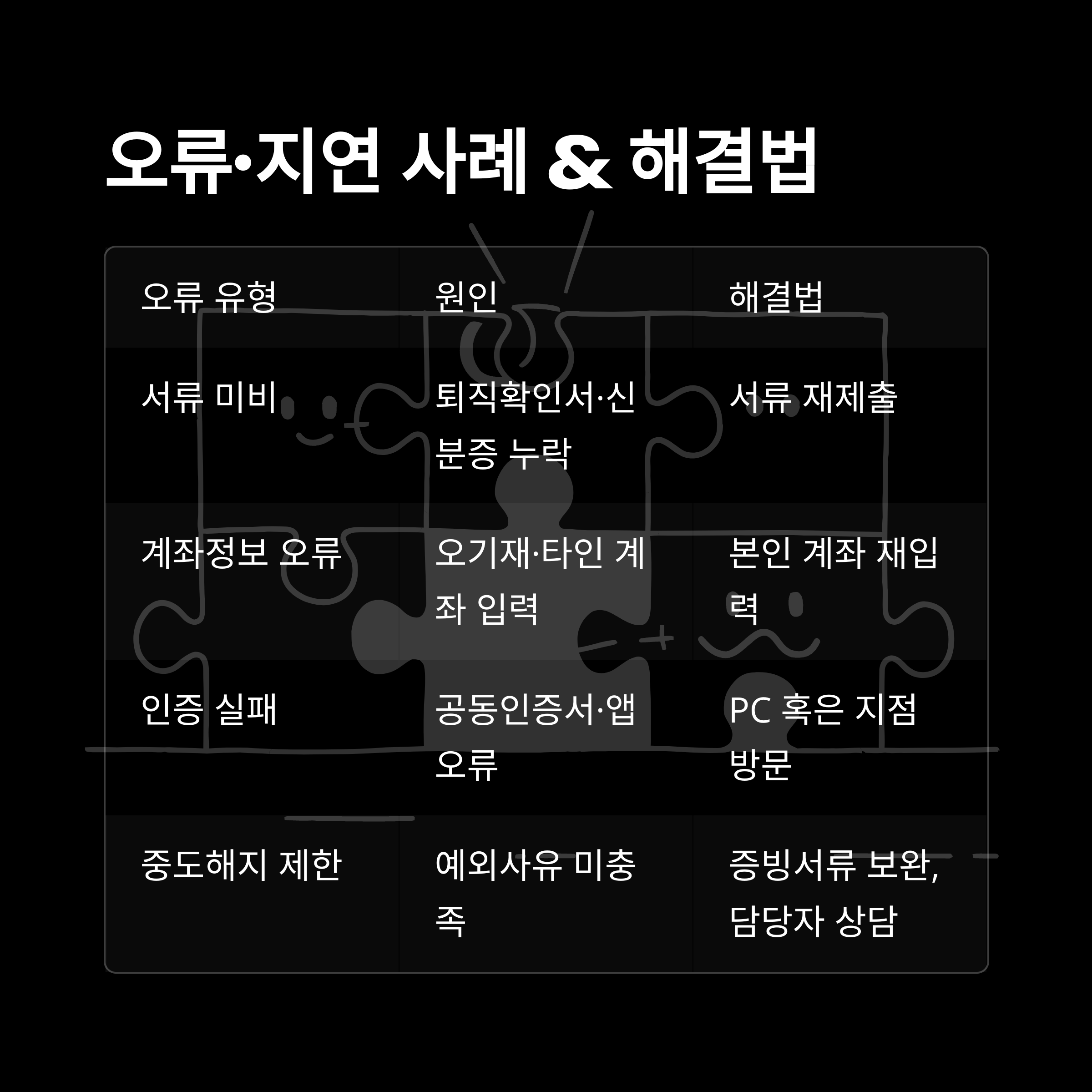 하나은행 퇴직연금 해지 방법·모바일·서류·수수료·세금·입금까지 실제 경험과 꿀팁 정리8