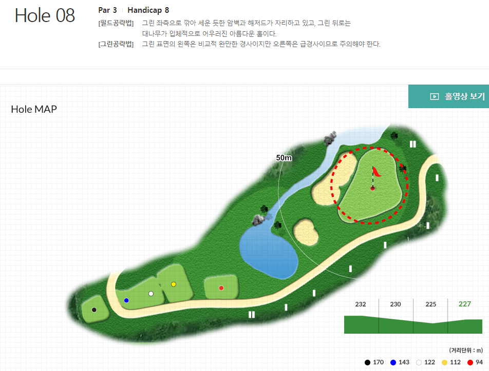블루원 디아너스 컨트리클럽 힐스코스 8