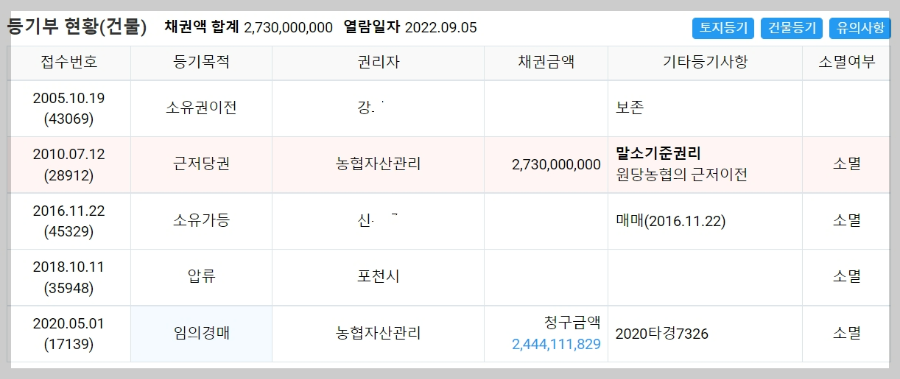 두인경매-무료경매사이트-샛별-이용팁-유료버젼-비교