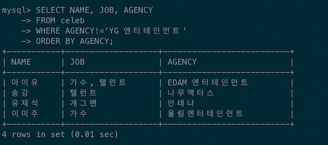 SQL 비교연산자 예제2