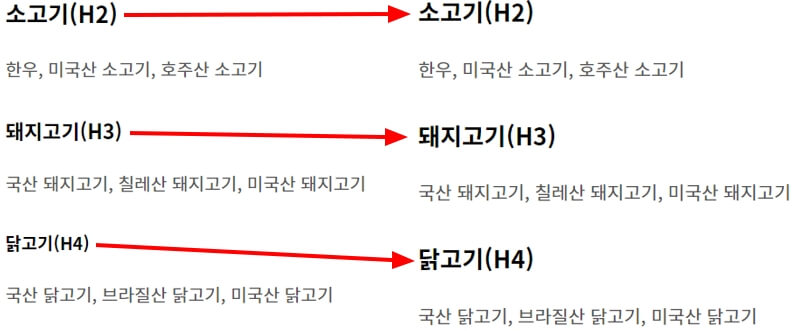 글씨크기-변경