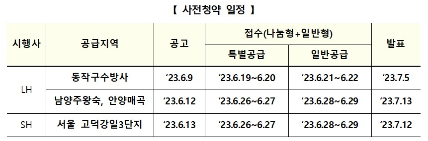 동작구 수방사 사전청약 일정
