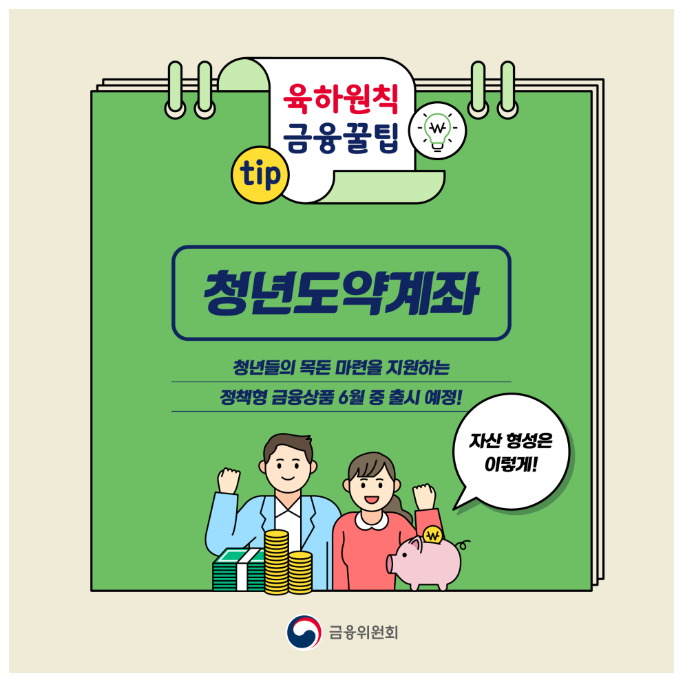 청년도약계좌
