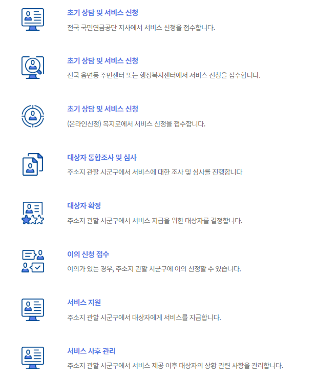 기본연금-신청과정