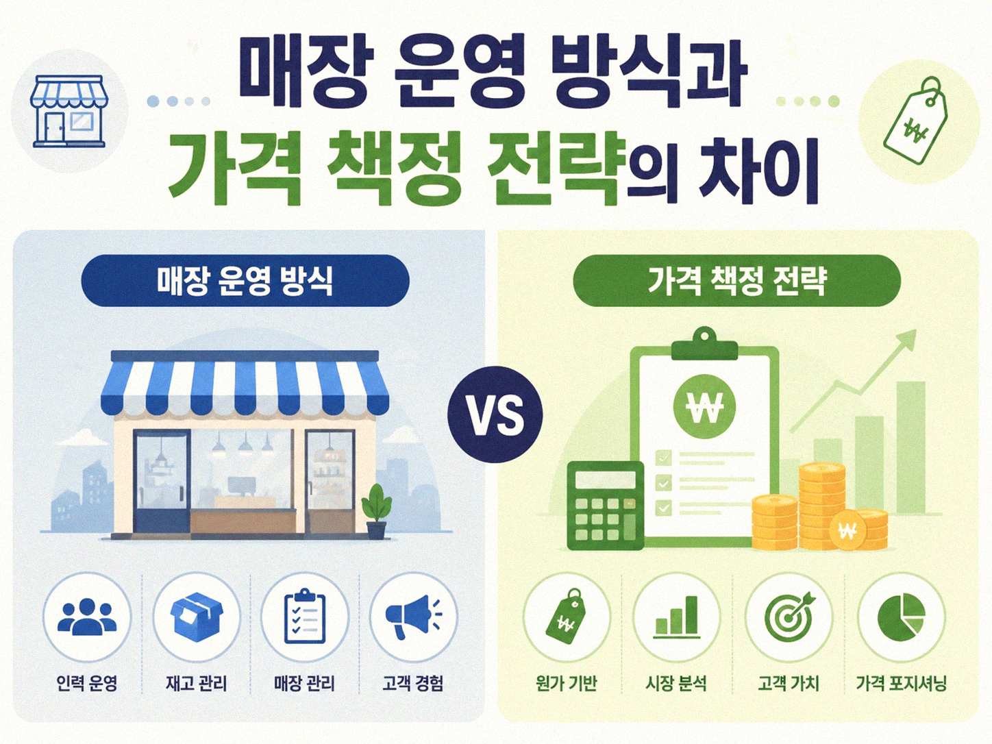 대형마트 동네 마트 가격 다른 이유, 경험으로 정리했습니다