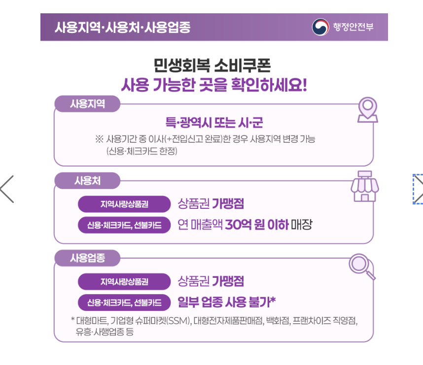 민생쿠폰 신청방법 3