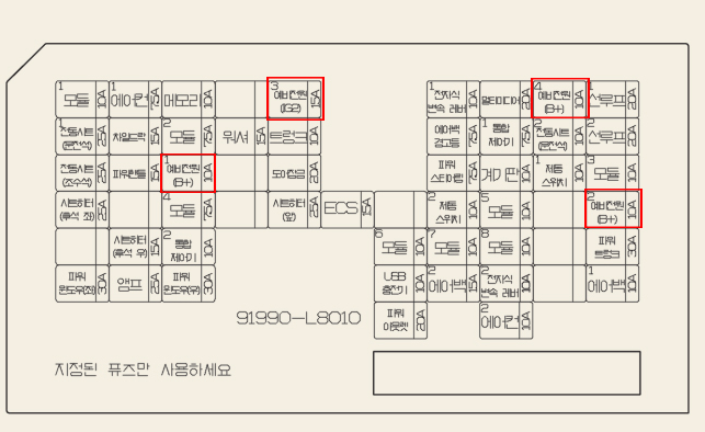 기아 K8 휴즈박스