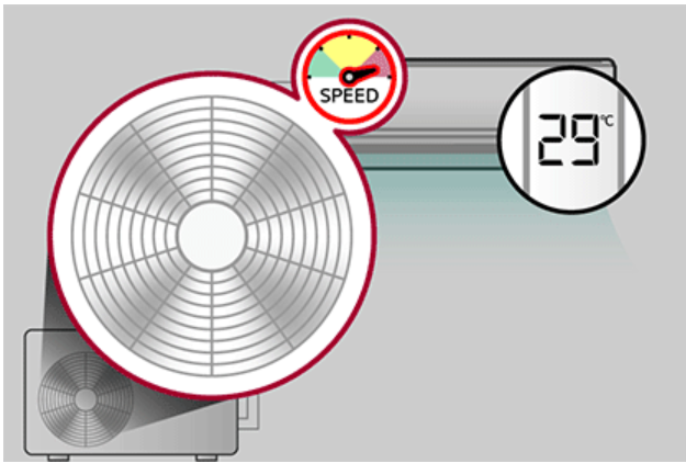 여름철 에어컨 전기세 절약방법-에어컨 끄지않고 유지