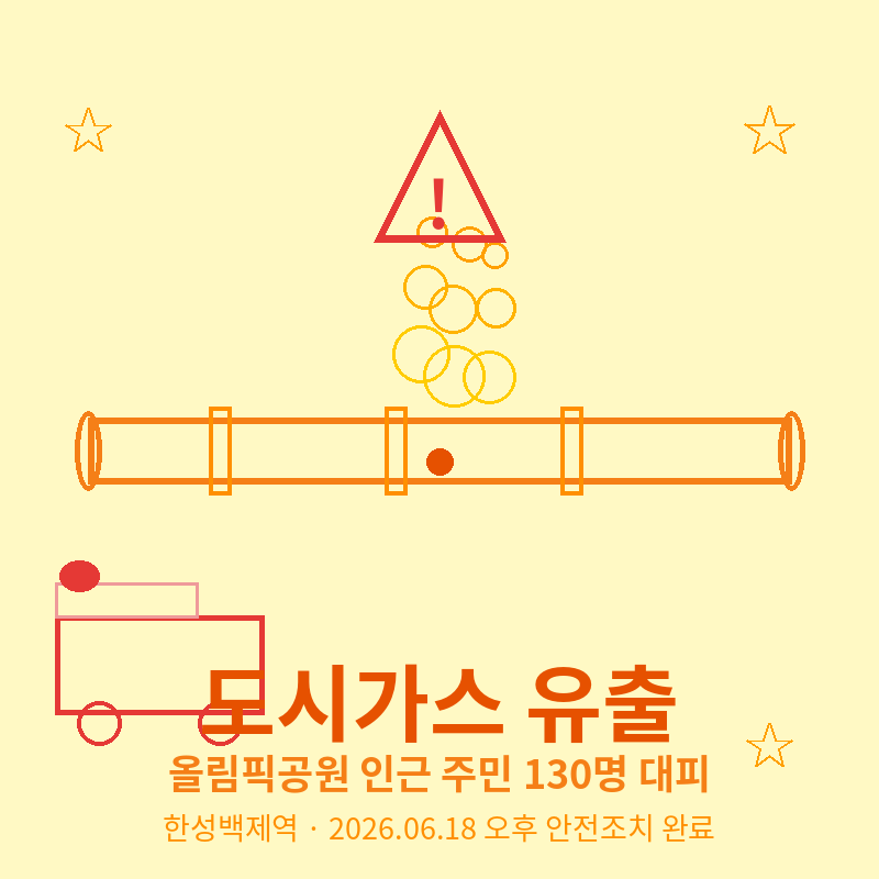2026년 6월 18일 올림픽공원 인근 도시가스 유출 포스터 관련 이미지