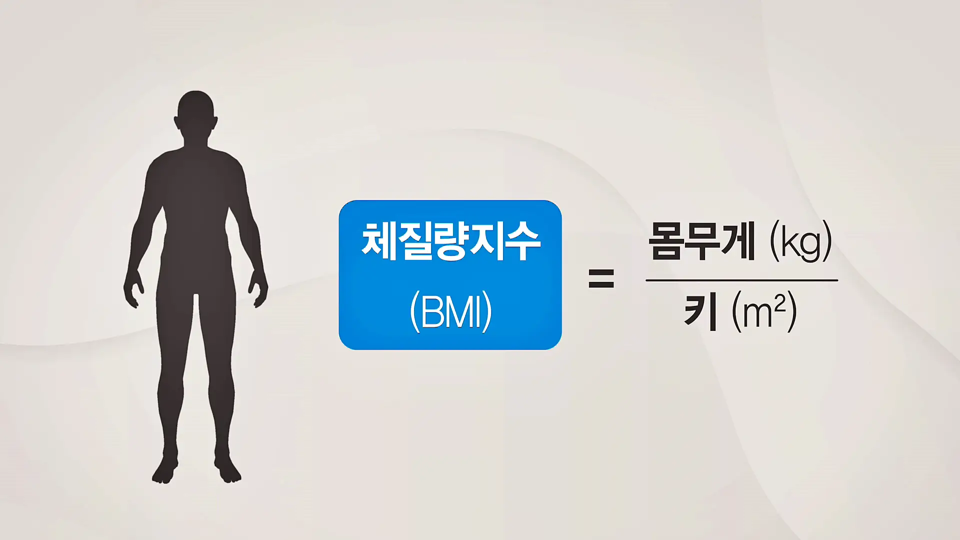 KBS 생로병사의 비밀 827회 최후의 다이어트 고도비만 위절제 수술, 위우회술 수술 차이점과 의료보험 대상 조건