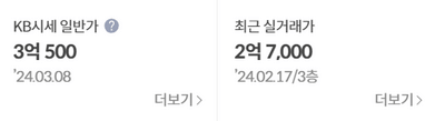 담보주택-평가액