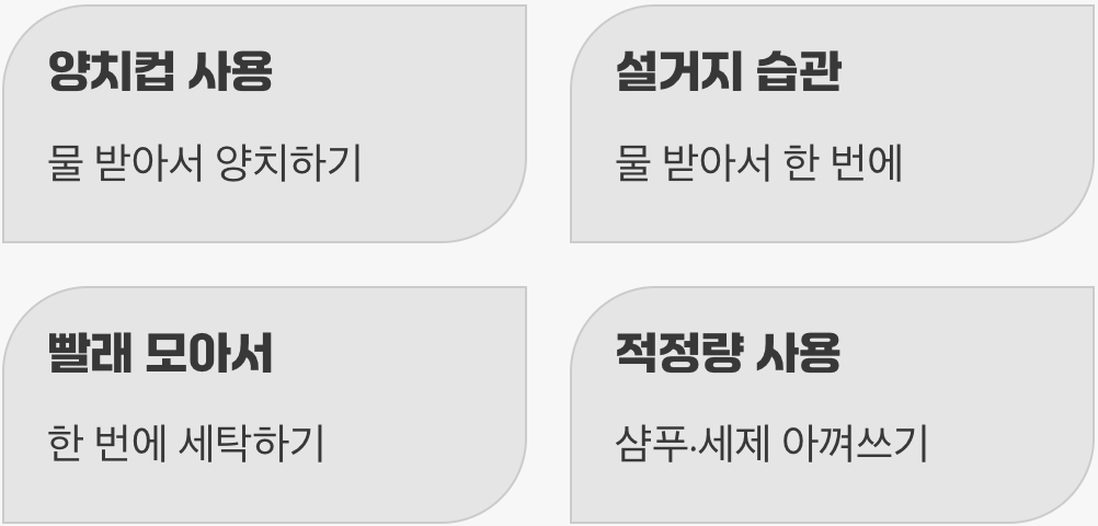 우리가 &amp;#39;물의 날&amp;#39;에 할 수 있는 일