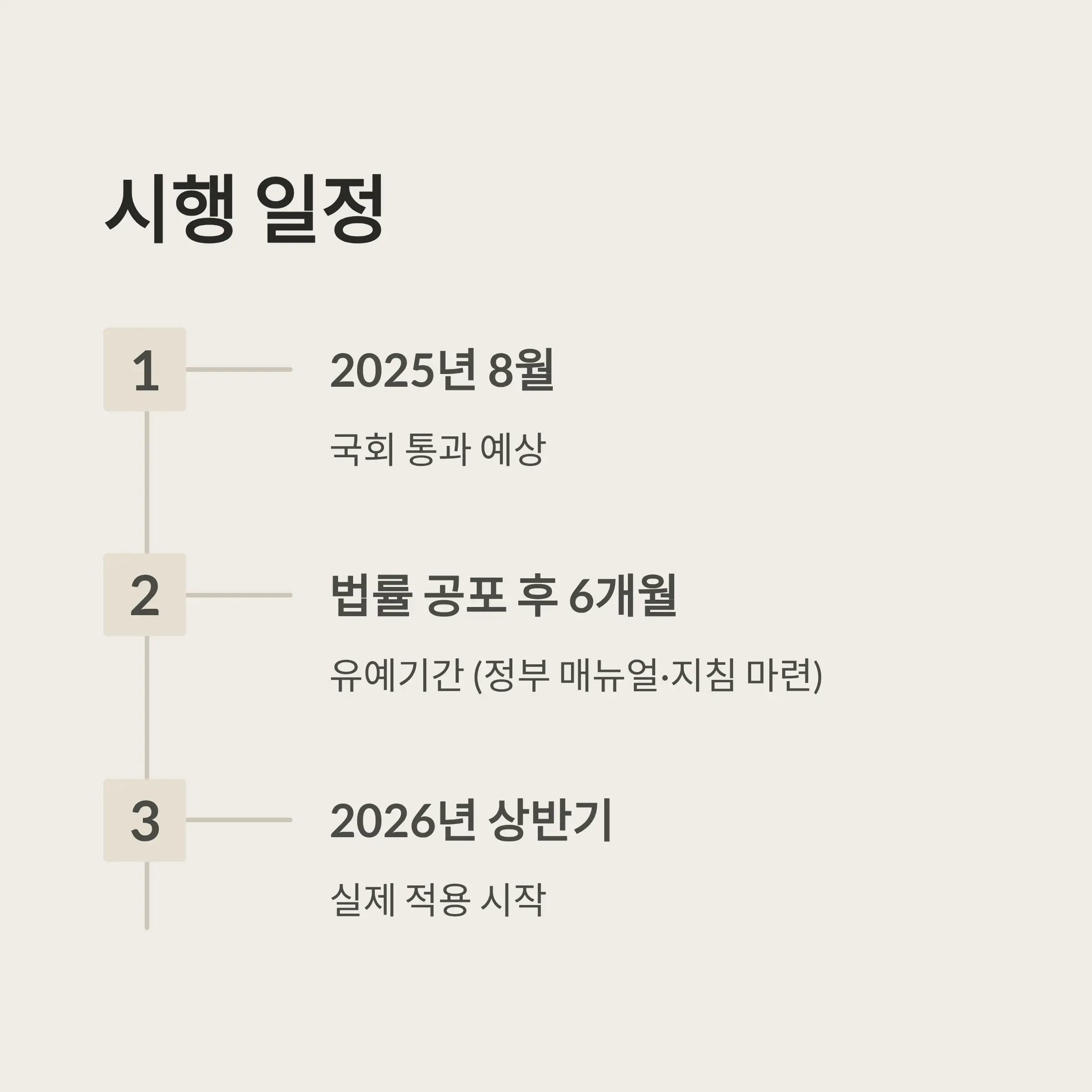시행일정