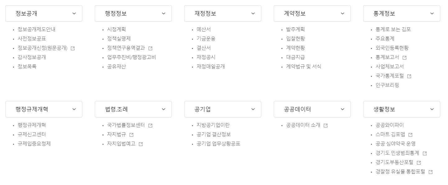 각 부서별 세부 자료와 주간 행사 일정을 검색하는 화면