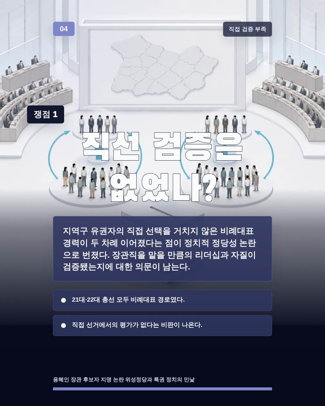 직선 검증은 없었나?
