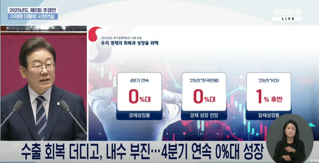 이재명 대통령 민생회복 시정연설