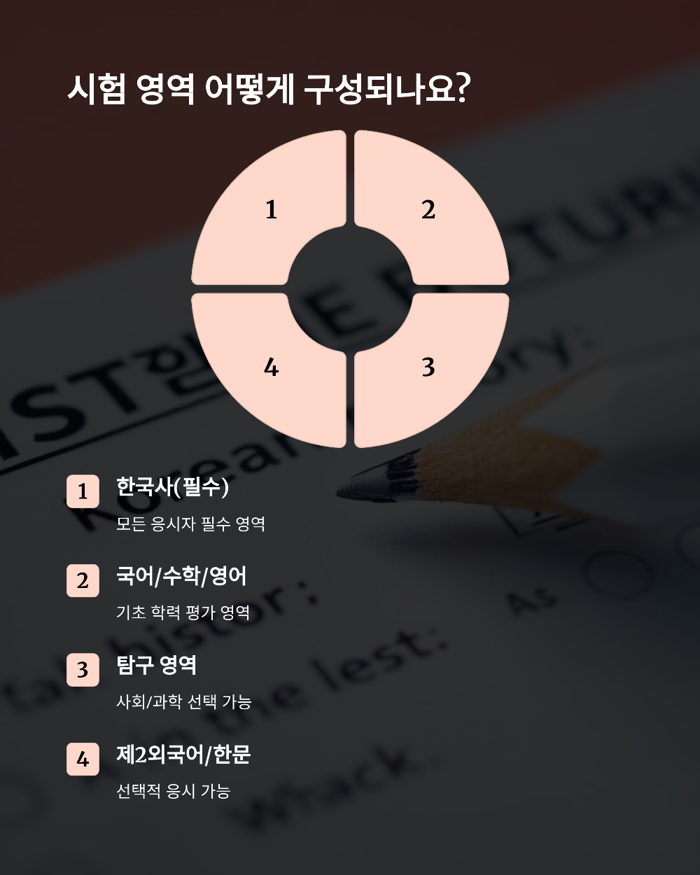 검정고시생 2026학년도 6월 모의고사 신청 가능할까 신청처·조건 총정리