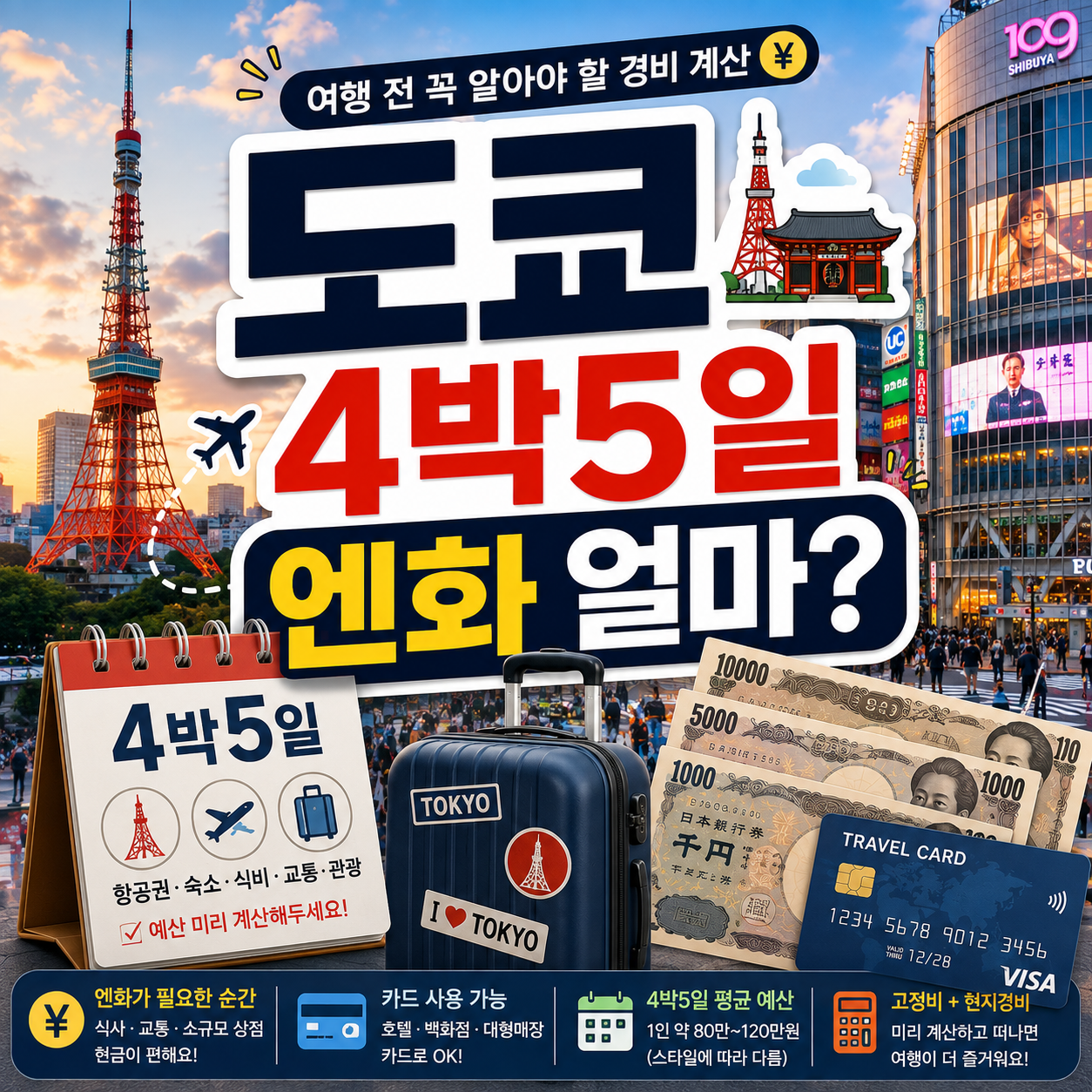 도쿄 4박5일 여행에서 필요한 엔화 현금과 카드 준비 방법을 보여주는 이미지