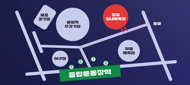 경기장소