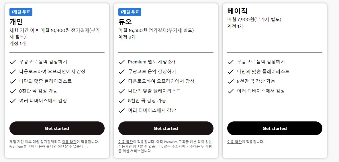 스포티파이 (Spotify) 1개월 무료 사용 후기