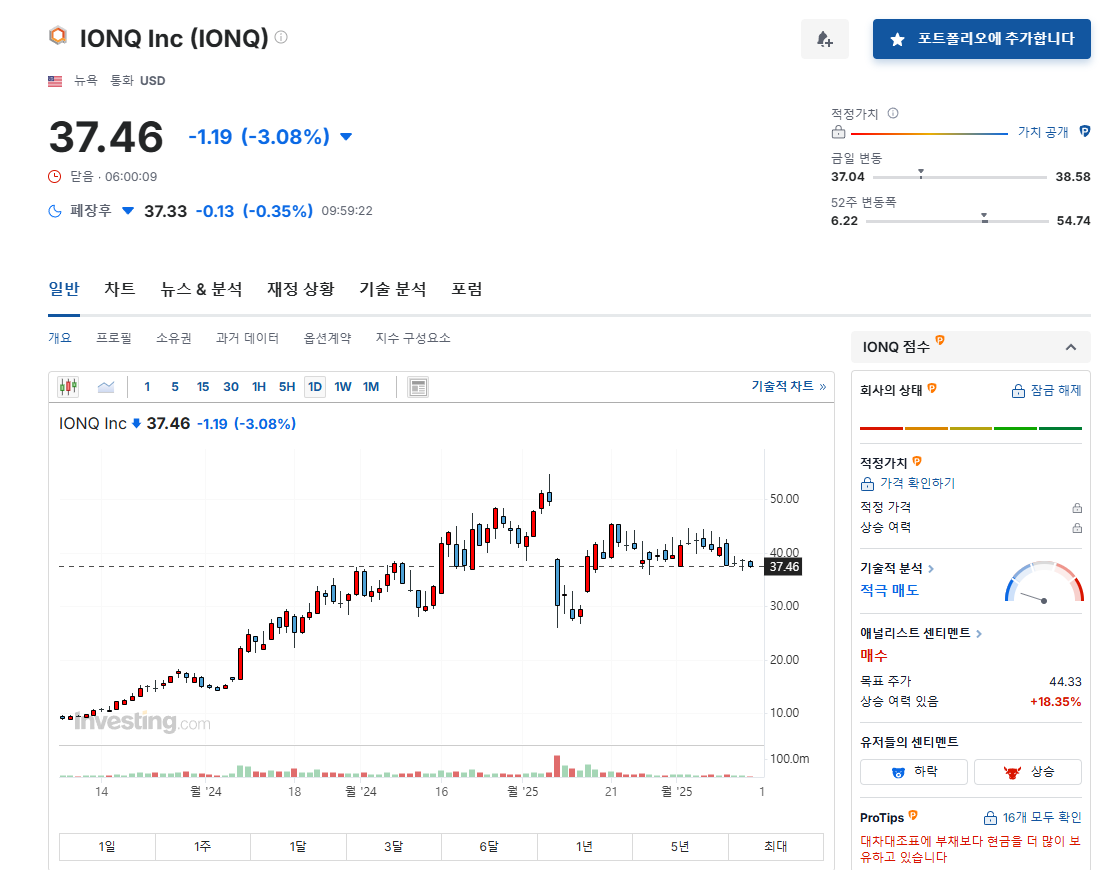 미국 양자컴퓨터 관련주