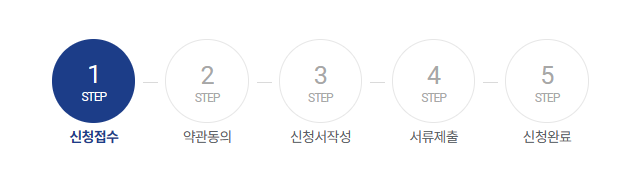 저신용 소상공인 대출 정책자금 대상 조건, 신청 방법 - undefined - 저신용 소상공인 대출 사이트, 신청방법 저신용 소상공인 대출 정책자금 대상 조건, 신청 방법 - undefined - 저신용 소상공인 대출 사이트, 신청방법