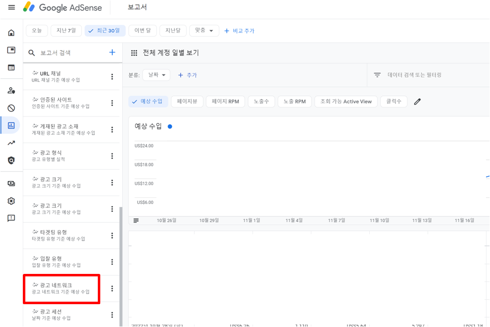 애드센스 화면 보고 설명하는 사진