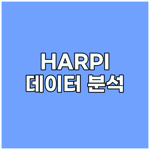 HARPI 시스템: 데이터 분석 범위..