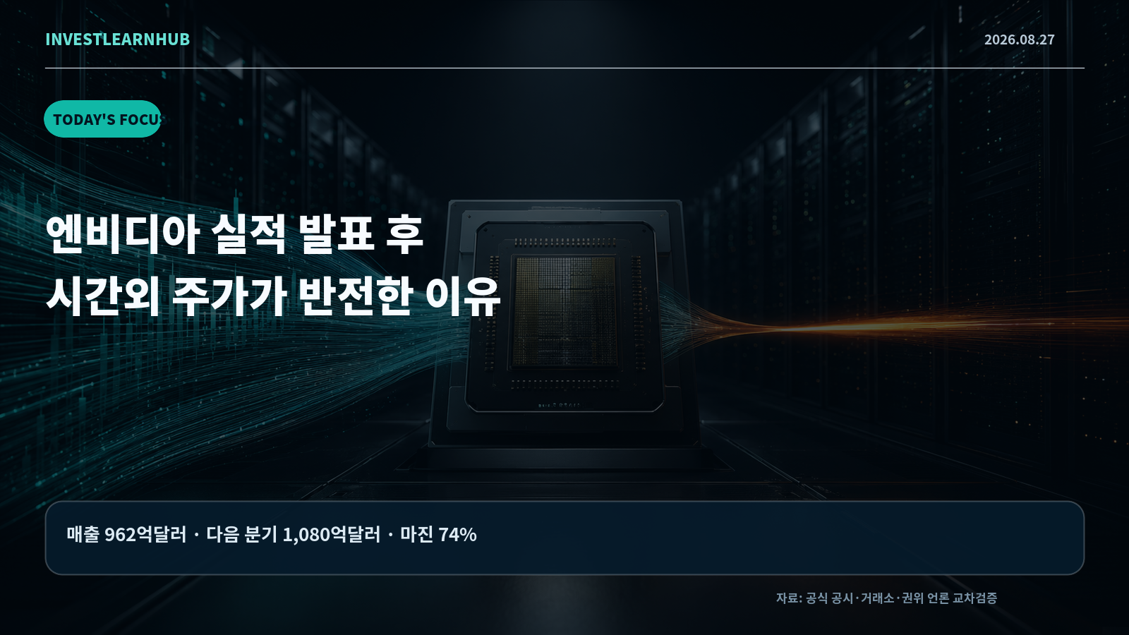 엔비디아 매출 962억달러와 매출총이익률 74퍼센트가 주가에 미친 영향