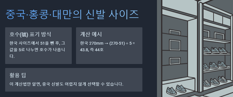 중국 홍콩 대만 신발 사이즈