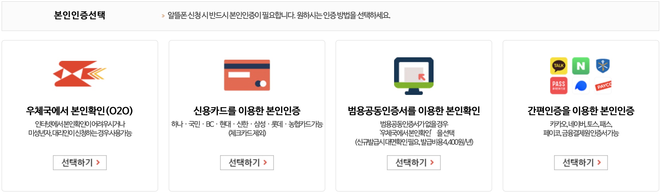 본인 인증 방식