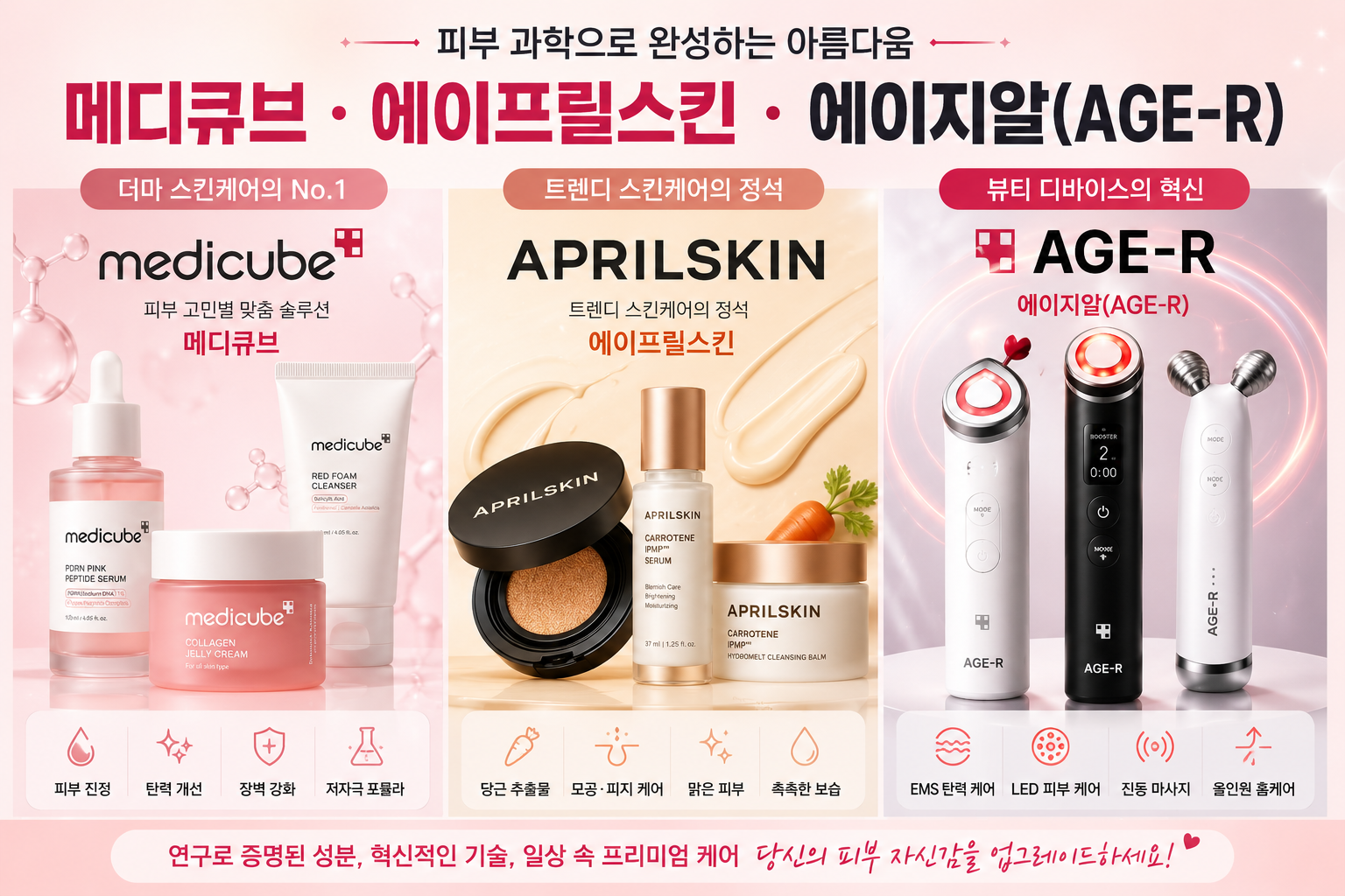메디큐브, 에이프릴스킨, 에이지알(AGE-R) 화장품과 뷰티 디바이스 제품을 3개 영역으로 나누어 소개한 핑크톤 스킨케어 광고 이미지.