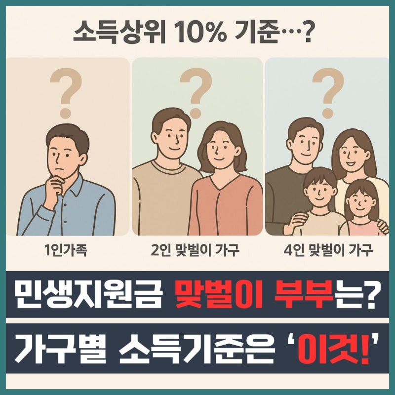 민생지원금2차 기준 이미지