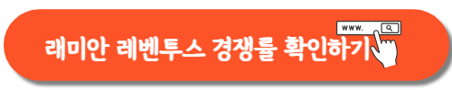 래미안 레벤투스 경쟁률, 당첨컷