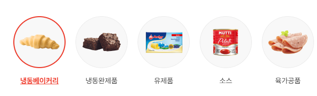판매 목록 = 냉동베이커리, 냉동완제품 등