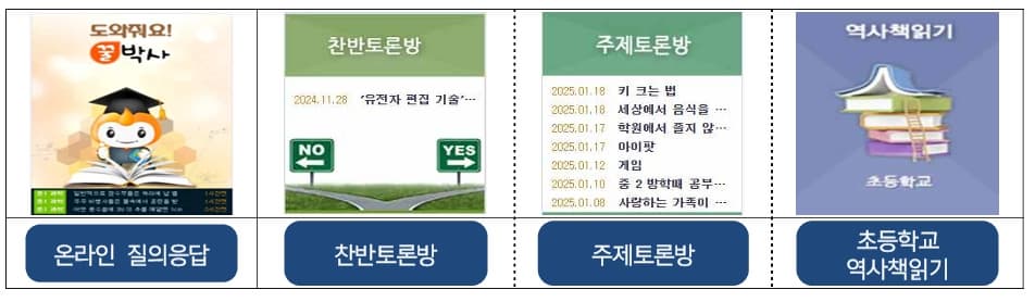 꿀박사 또래쌤 활동, 직접 경험한 엄마의 솔직한 후기(효율적 활동 꿀팁)