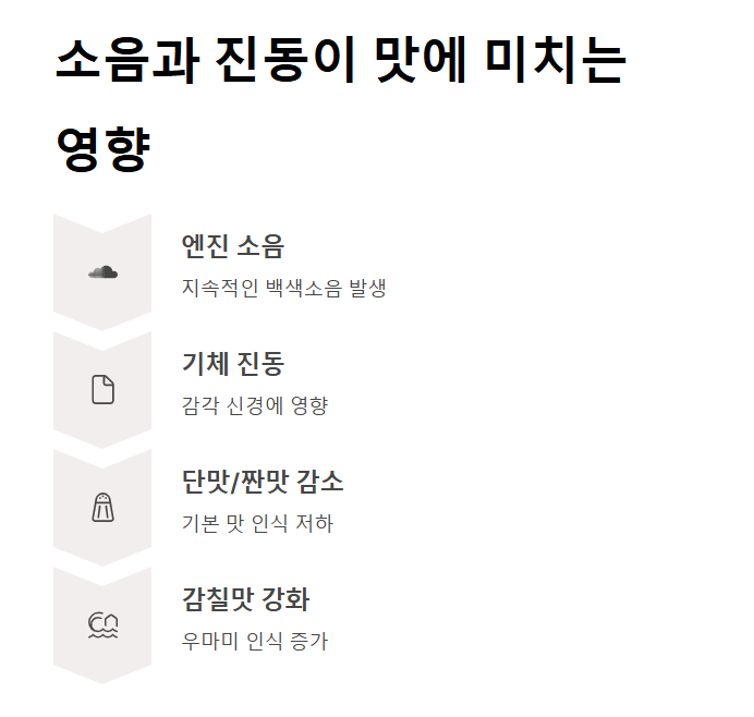 기내식&amp;#44; 맛이 특별한 이유는?