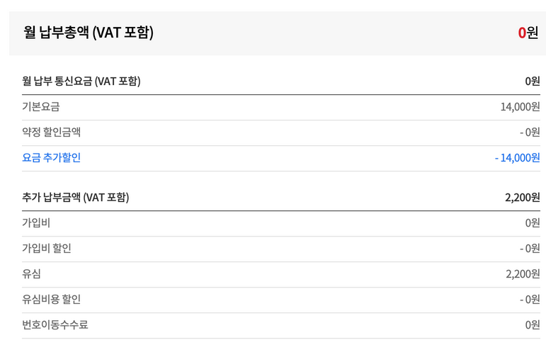 알뜰폰 허브 요금제 추천 (2024년 최신)
