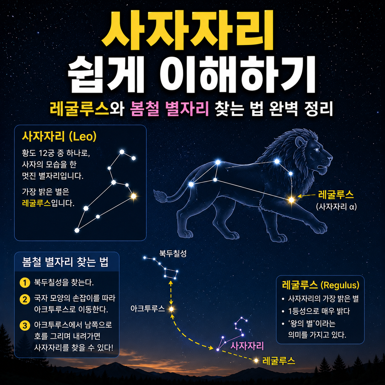 사자자리