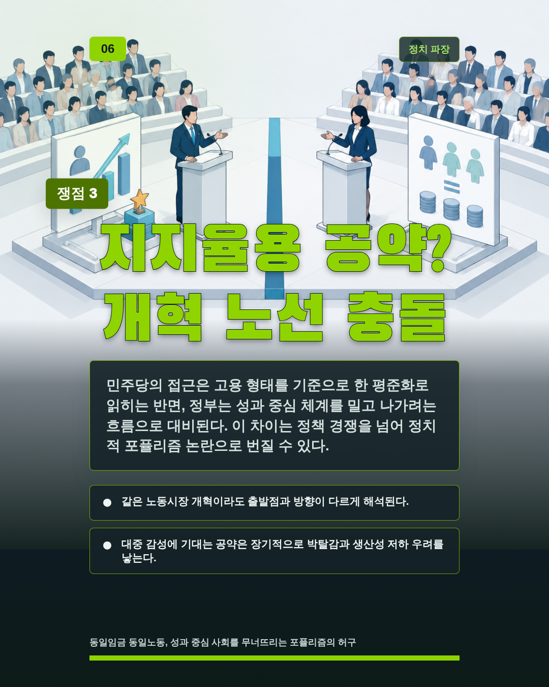 지지율용 공약? 개혁 노선 충돌