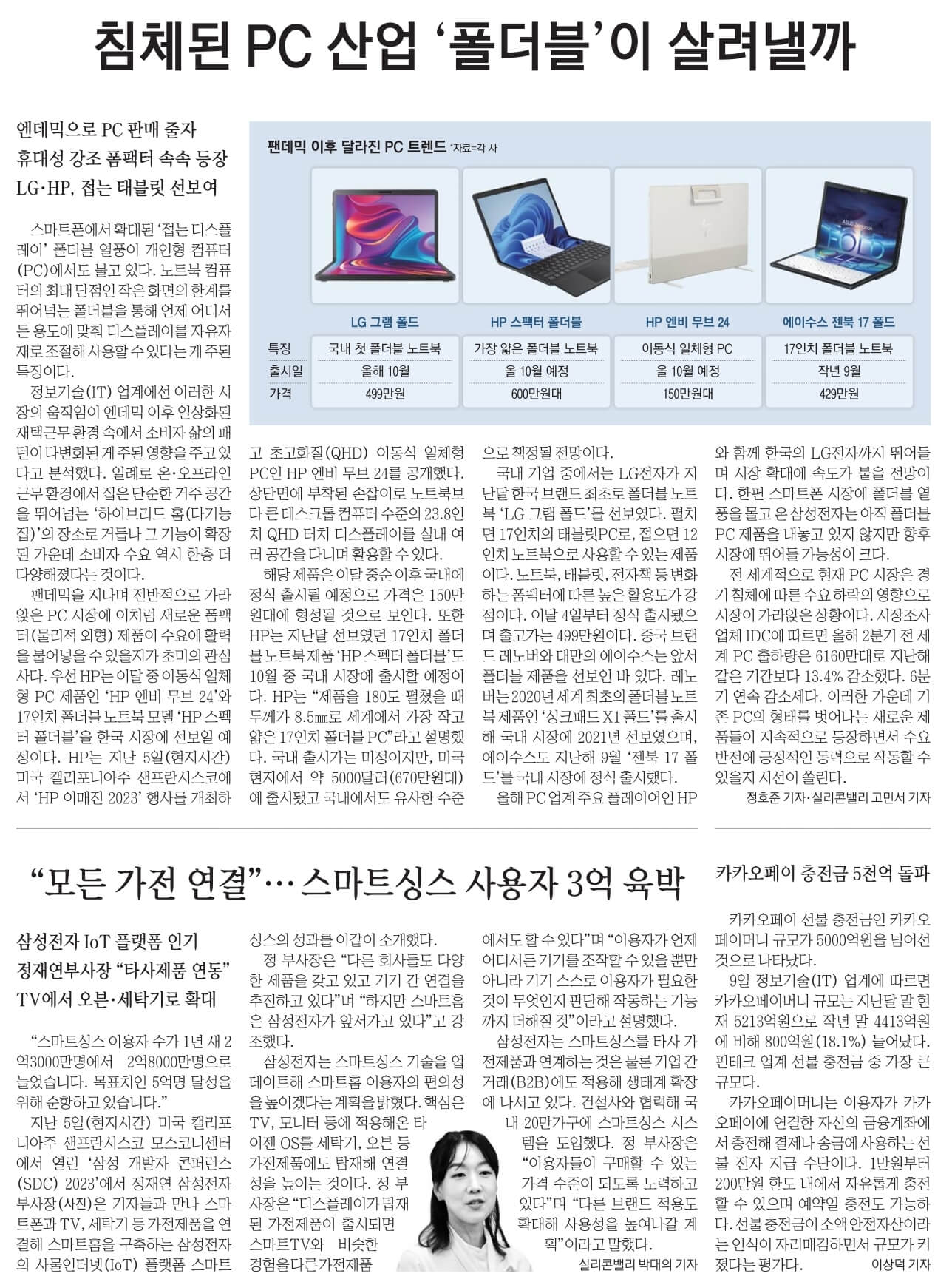 10월 10일 화 경제뉴스 부동산뉴스 신문스크랩