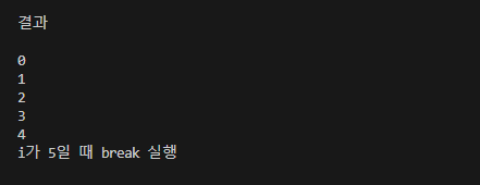 break 사용 코드의 결과