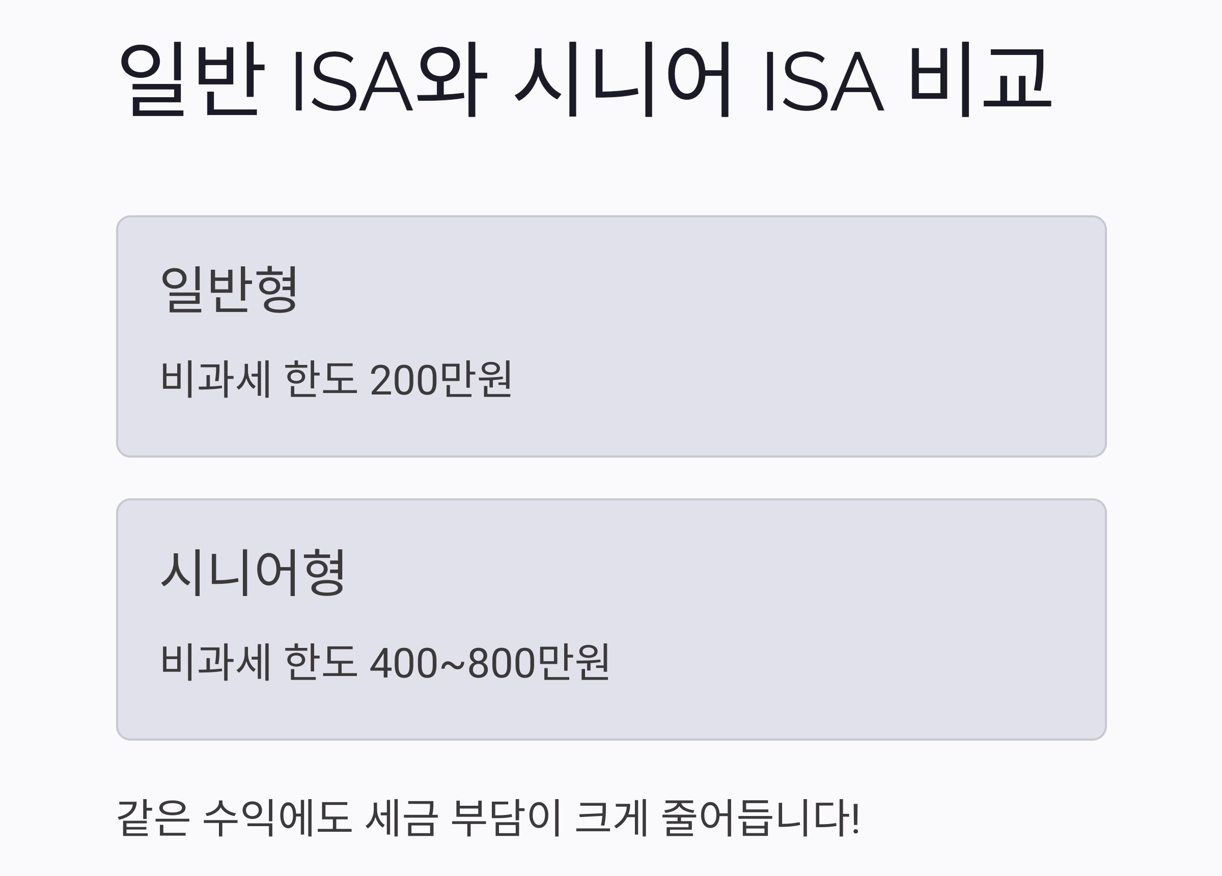 65세 이상을 위한 ISA 계좌 혜택 총정리