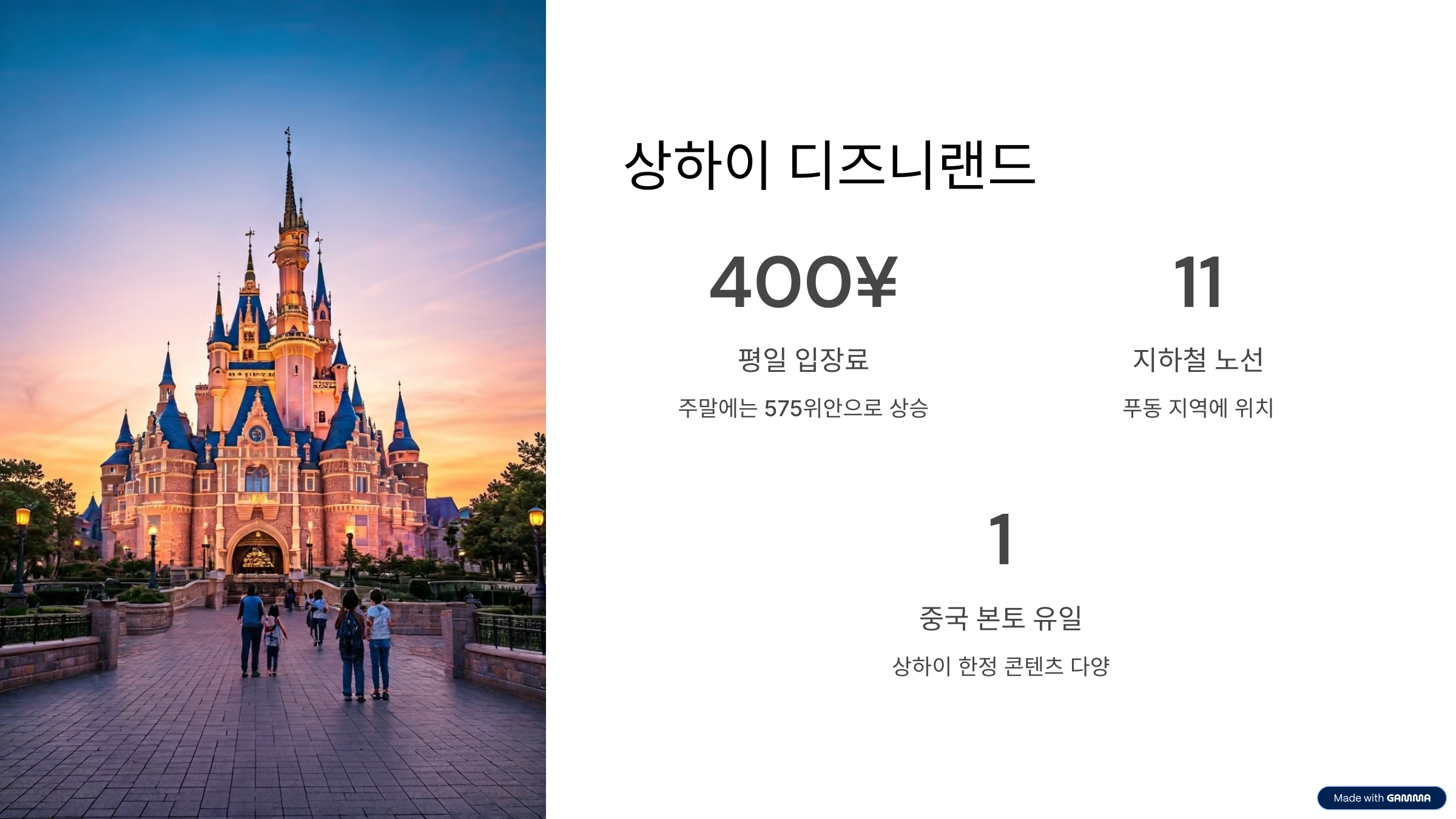 상하이에서 꼭 가야 할 명소 TOP 7