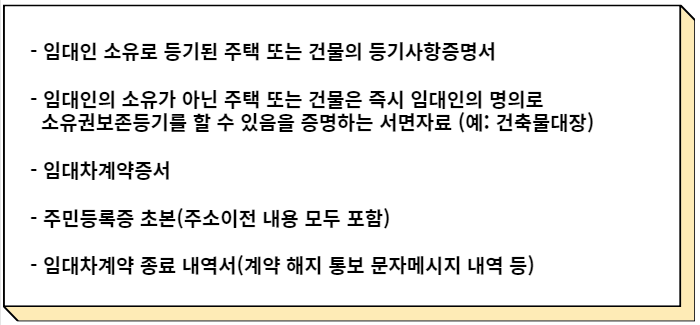 신청서류